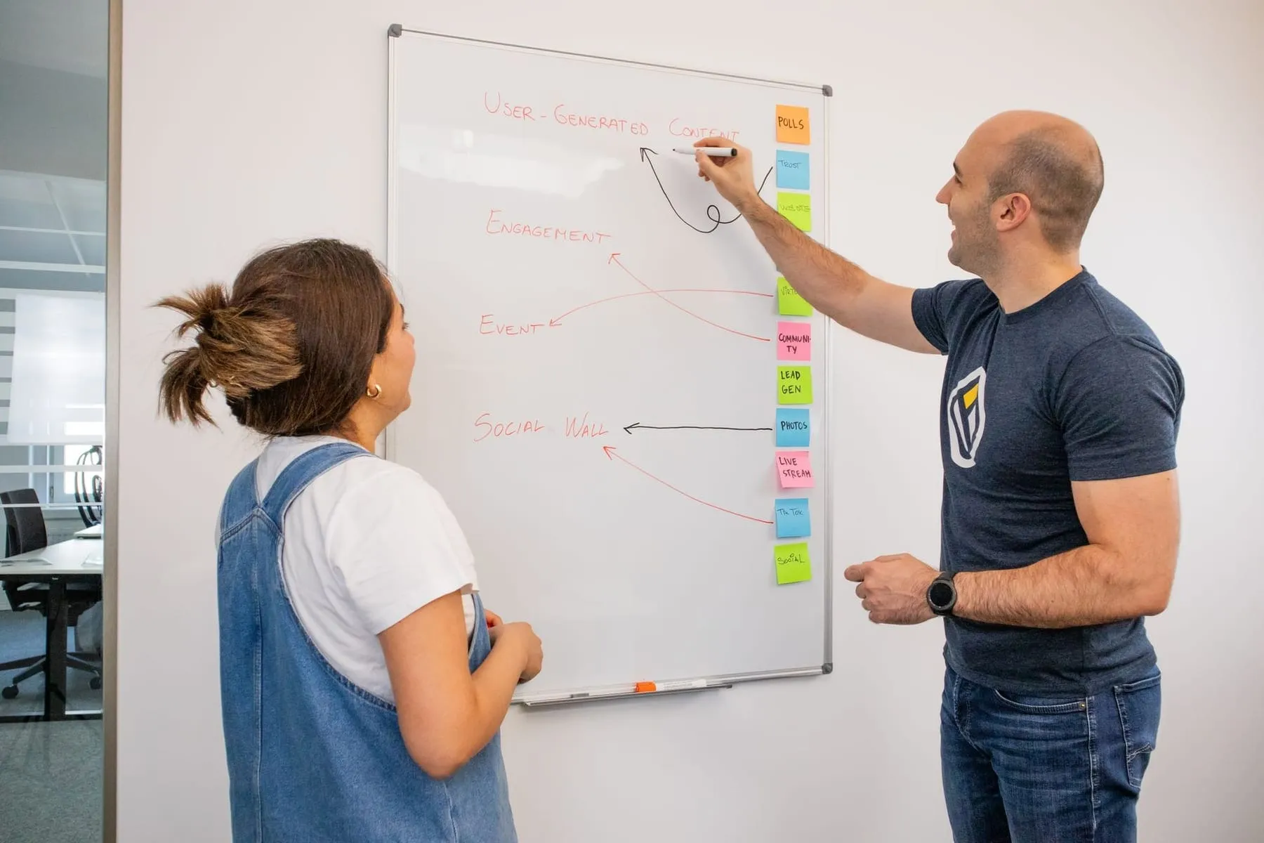 Two colleagues planning a project on a whiteboard covered in notes
